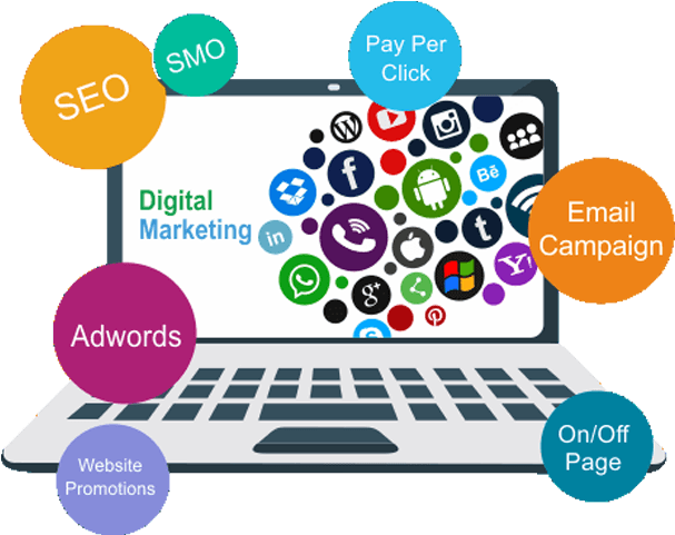 Top Reasons why you need digital marketing services in India to boost your business online